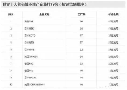 涉及钣金加工行业、全球领先的高客户设备-杭州邹洪现代家电销售有限公司